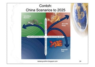 Regional Ties Regional Ties  describes how China continues on the path of reform despite an international environment that becomes increasingly difficult. Chinese leadership and vision facilitate the forging of regional ties that help overcome historical enmities and restore prosperity in Asia. The scenario is written as a Government White Paper, reflecting on 20 years of progress in China, a medium often used by the Chinese government to communicate to the public-at-large on a major issue, to lay out its policy or to reflect on the past. 