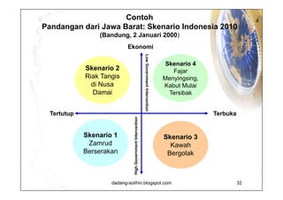 Diagram Pohon Skenario Indonesia 2010 Skenario 1:  Zamrud Berserakan Skenario 2:  Riak Tangis di Nusa Damai Skenario 3:  Kawah Bergolak Skenario 4:  Fajar Menyingsing, Kabut Mulai Tersibak Tinggi Rendah Tinggi Rendah Tertutup Terbuka 