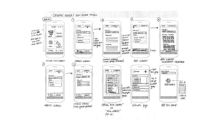 Scenario ux | PDF