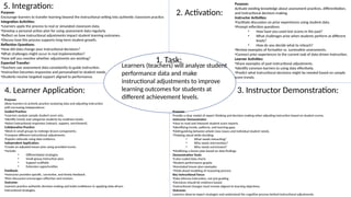 Data-Driven Instructional Strategies for Differentiated Teaching | PPTX