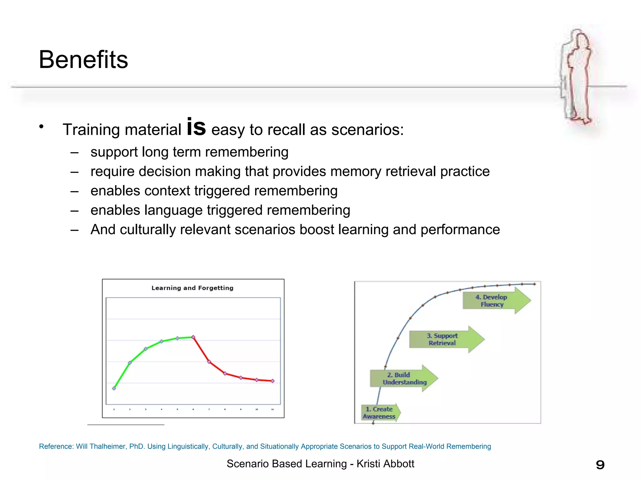 Benefits Training material  is  easy to recall as scenarios: support long term remembering require decision making that provides memory retrieval practice  enables context triggered remembering enables language triggered remembering And culturally relevant scenarios boost learning and performance Scenario Based Learning - Kristi Abbott Reference: Will Thalheimer, PhD. Using Linguistically, Culturally, and Situationally Appropriate Scenarios to Support Real-World Remembering 