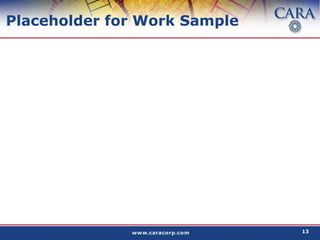 Placeholder for Work Sample 