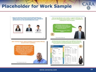 Placeholder for Work Sample 