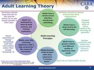 Adult Learning Theory ftp://ftp-fc.sc.egov.usda.gov/NEDC/isd/ adult _ learning _ theory Adapted from: Knowles, M. (1996). Adult Learning. In Robert L. Craig (Ed.), The ASTD Training and Development Handbook (pp. 253-264). NY: McGraw-Hill.  Activities should be based around real work experiences.  Present training with as many options for learning as possible. Design activities that reflect the actual work learners perform. Don’t do an information dump. Focus activities on “doing” something with the information rather than simply “knowing” it. Activities should demonstrate to the learner where he or she would benefit in their jobs.  