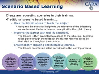 Scenario Based Learning Clients are requesting scenarios in their training.  Traditional scenario based learning… Uses real life situations to teach the subject. Using real life scenarios heightens the relevance of the e-learning course because the focus is more on application than plain theory. Presents the learner with real life situations. The learner is then prompted to respond to the situation.  Learning takes place through the feedback the learner receives based on their choices throughout the scenario. Creates highly engaging and interactive courses.  The learner becomes an active participant in the learning process .  