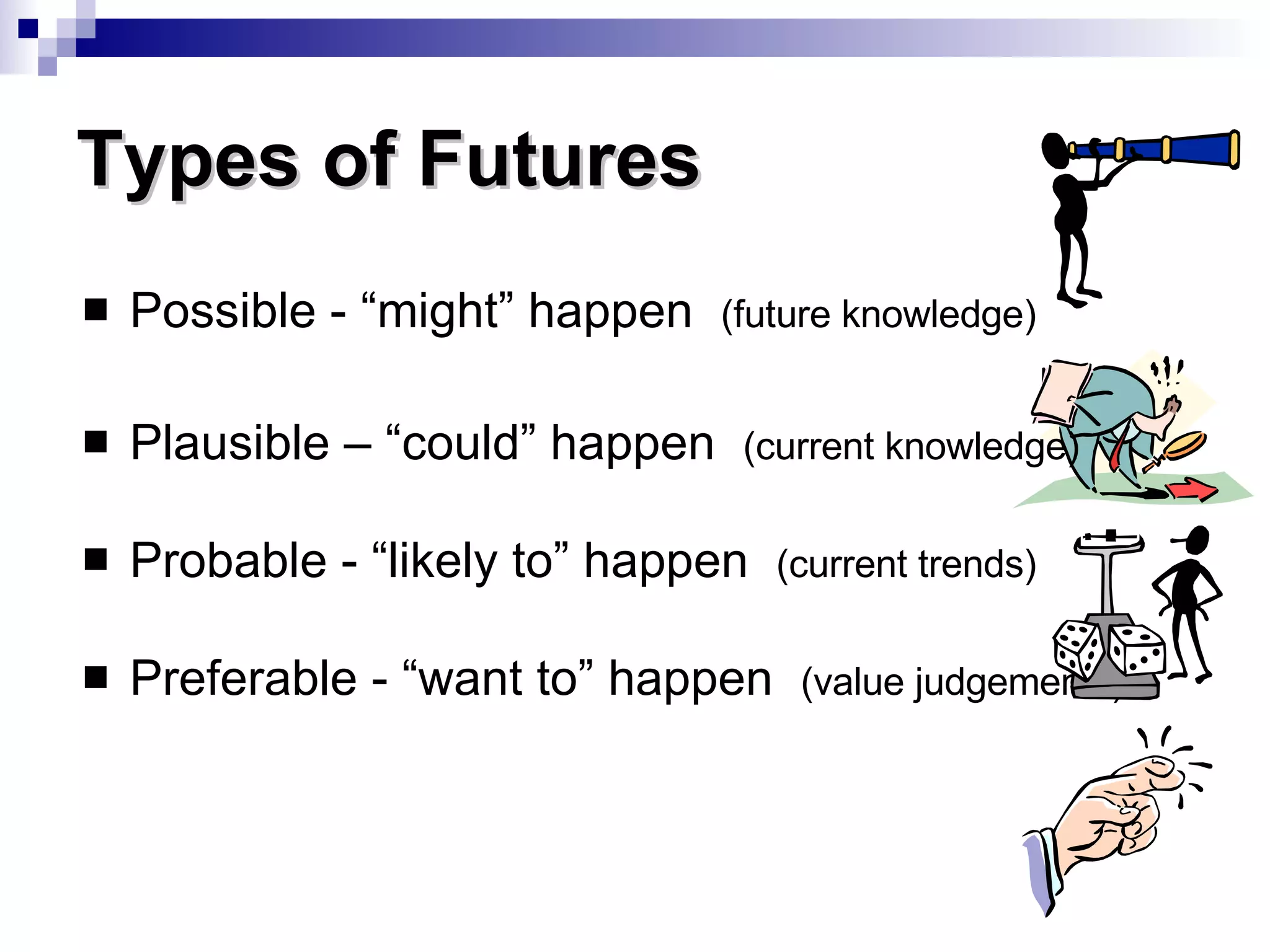 Possible - “might” happen  (future knowledge) Plausible – “could” happen  (current knowledge) Probable - “likely to” happen  (current trends) Preferable - “want to” happen  (value judgements) Types of Futures 