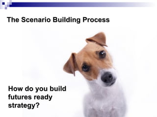 How do you build futures ready strategy? The Scenario Building Process 