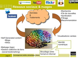 Réseaux sociaux & nuages
Données
&
Traitements

•Self Generated content
•Blogs
•Wikis
•Balisage (tags)
•Gestion collective de liens
(social bookmarking)
page 9

Brouillage entre
formel et informel
Convergences mobile, sémantique, ubiquitaire, pervasif - FIP CO320

•Recherche
•Fils de nouvelles
•Syndication
•Filtrage
•Recommandation

Visualisations variées
Identité
numérique

 