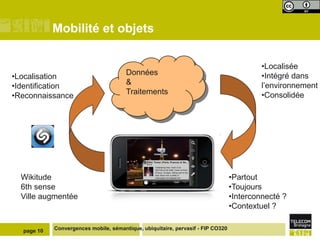 Mobilité et objets

•Localisation
•Identification
•Reconnaissance

Données
&
Traitements

Wikitude
6th sense
Ville augmentée

page 10

Convergences mobile, sémantique, ubiquitaire, pervasif - FIP CO320

•Localisée
•Intégré dans
l’environnement
•Consolidée

•Partout
•Toujours
•Interconnecté ?
•Contextuel ?

 
