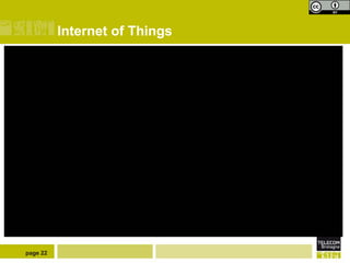 Internet of Things

page 22

 