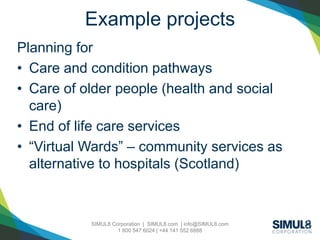 SIMUL8 Corporation | SIMUL8.com | info@SIMUL8.com
1 800 547 6024 | +44 141 552 6888
Example projects
Planning for
• Care and condition pathways
• Care of older people (health and social
care)
• End of life care services
• “Virtual Wards” – community services as
alternative to hospitals (Scotland)
 
