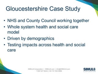 SIMUL8 Corporation | SIMUL8.com | info@SIMUL8.com
1 800 547 6024 | +44 141 552 6888
• NHS and County Council working together
• Whole system health and social care
model
• Driven by demographics
• Testing impacts across health and social
care
Gloucestershire Case Study
 