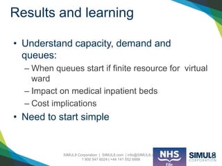 SIMUL8 Corporation | SIMUL8.com | info@SIMUL8.com
1 800 547 6024 | +44 141 552 6888
Results and learning
• Understand capacity, demand and
queues:
– When queues start if finite resource for virtual
ward
– Impact on medical inpatient beds
– Cost implications
• Need to start simple
 
