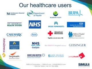 SIMUL8 Corporation | SIMUL8.com | info@SIMUL8.com
1 800 547 6024 | +44 141 552 6888
Our healthcare users
 
