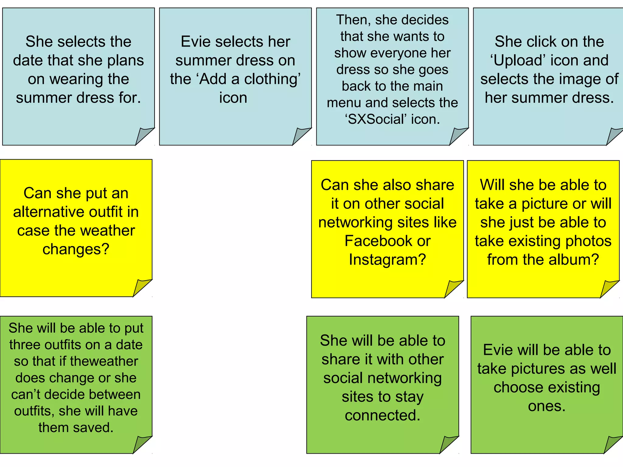 She click on the
‘Upload’ icon and
selects the image of
her summer dress.
She selects the
date that she plans
on wearing the
summer dress for.
Evie selects her
summer dress on
the ‘Add a clothing’
icon
Then, she decides
that she wants to
show everyone her
dress so she goes
back to the main
menu and selects the
‘SXSocial’ icon.
Can she put an
alternative outfit in
case the weather
changes?
Can she also share
it on other social
networking sites like
Facebook or
Instagram?
She will be able to put
three outfits on a date
so that if theweather
does change or she
can’t decide between
outfits, she will have
them saved.
Evie will be able to
take pictures as well
choose existing
ones.
She will be able to
share it with other
social networking
sites to stay
connected.
Will she be able to
take a picture or will
she just be able to
take existing photos
from the album?
 
