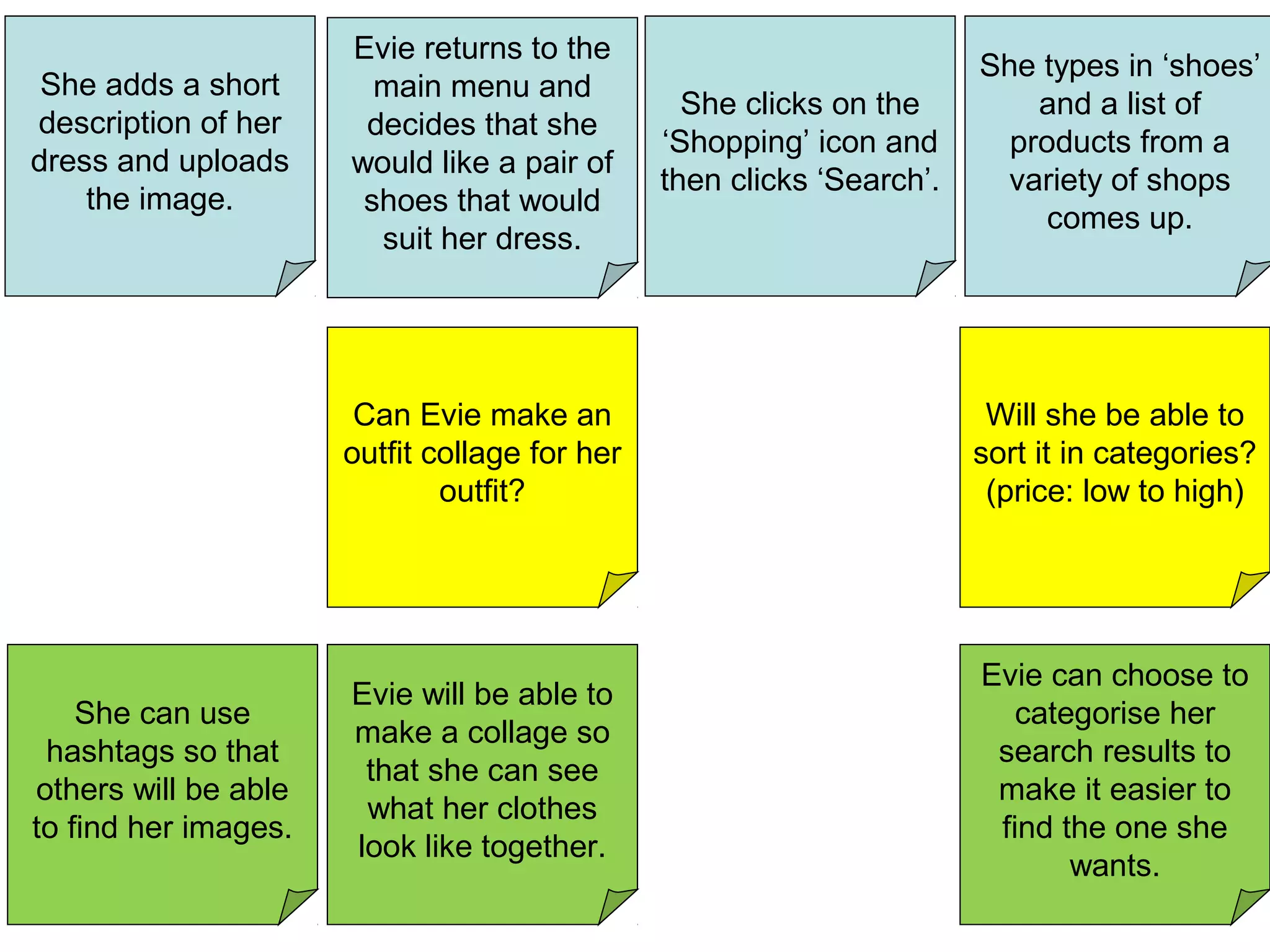 She types in ‘shoes’
and a list of
products from a
variety of shops
comes up.
She adds a short
description of her
dress and uploads
the image.
Evie returns to the
main menu and
decides that she
would like a pair of
shoes that would
suit her dress.
She clicks on the
‘Shopping’ icon and
then clicks ‘Search’.
Will she be able to
sort it in categories?
(price: low to high)
Can Evie make an
outfit collage for her
outfit?
Evie will be able to
make a collage so
that she can see
what her clothes
look like together.
She can use
hashtags so that
others will be able
to find her images.
Evie can choose to
categorise her
search results to
make it easier to
find the one she
wants.
 