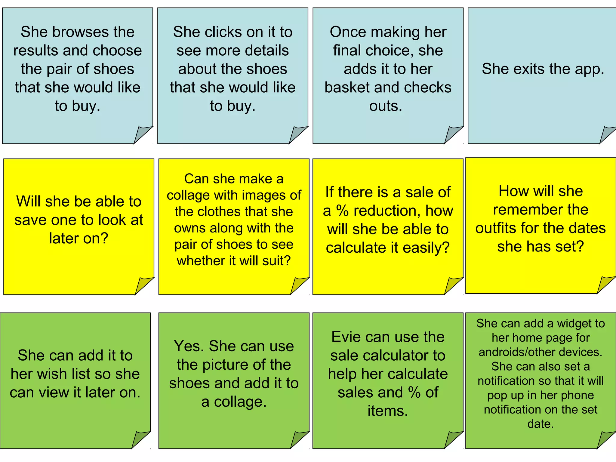 She exits the app.
She browses the
results and choose
the pair of shoes
that she would like
to buy.
She clicks on it to
see more details
about the shoes
that she would like
to buy.
Once making her
final choice, she
adds it to her
basket and checks
outs.
Will she be able to
save one to look at
later on?
If there is a sale of
a % reduction, how
will she be able to
calculate it easily?
Can she make a
collage with images of
the clothes that she
owns along with the
pair of shoes to see
whether it will suit?
Yes. She can use
the picture of the
shoes and add it to
a collage.
She can add it to
her wish list so she
can view it later on.
She can add a widget to
her home page for
androids/other devices.
She can also set a
notification so that it will
pop up in her phone
notification on the set
date.
Evie can use the
sale calculator to
help her calculate
sales and % of
items.
How will she
remember the
outfits for the dates
she has set?
 