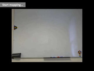 Start mapping

 