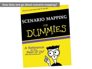 How does one go about scenario mapping?

 