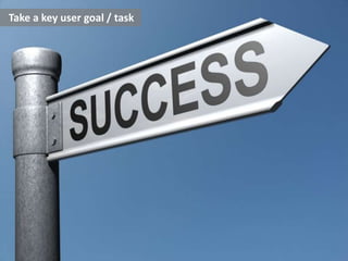 Take a key user goal / task

 