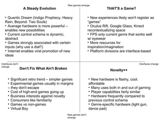Interfaces don't
change
Interfaces change
New genres emerge
New genres don't
emerge
Don't Fix What Ain't Broken
THAT'S a Game?

Significant retro trend – simpler games

Experimental games usually in margins
– they don't escape

Cost of high-end games going up

Business interests against novelty

Consumers like familiarity

Games vs non-games

Virtual Boy

New experiences likely won't register as
“games”

Oculus Rift, Google Glass, Kinect
recontextualizing space

FPS only current genre that works well
w/ eyewear

More resources for
inspiration/imagination

Platform divisions are interface-based

Quantic Dream (Indigo Prophecy, Heavy
Rain, Beyond: Two Souls)

Average hardware is more powerful –
enables new possibilities

Current control schema is dynamic,
abstract

Games strongly associated with certain
inputs (why use a dial?)

Internet enables viral promotion of new
ideas
A Steady Evolution
Novelty++

New hardware is flashy, cool,
affordable

Many uses both in and out of gaming

Player capabilities fairly similar

Hardware frequently compared to
previous control schema

Genre-specific hardware (light gun,
dance pad)
 