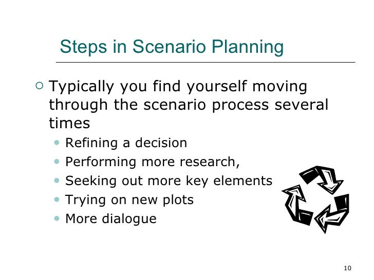 Scenario Planning