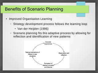 Benefits of Scenario Planning
●

Improved Organisation Learning
–

Strategy development process follows the learning loop

–

Van der Heijden (1996)
Scenario planning fits this adaptive process by allowing for
reflection and identification of new patterns
●

 