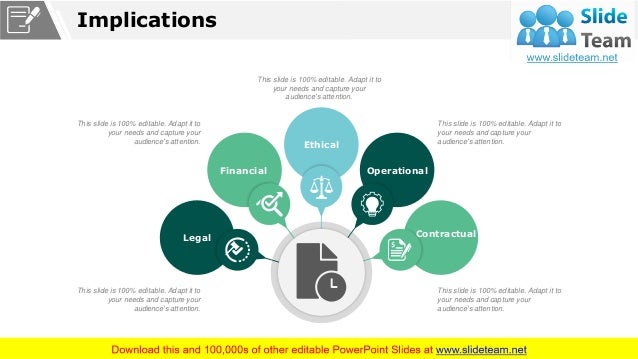 Scenario Planning Powerpoint Presentation Slides