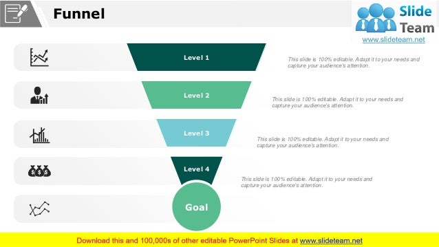 Scenario Planning Powerpoint Presentation Slides