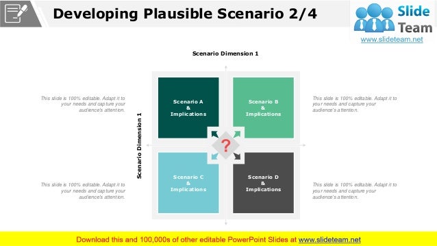 Scenario Planning Powerpoint Presentation Slides Scenario Planning Powerpoint Presentation Slides