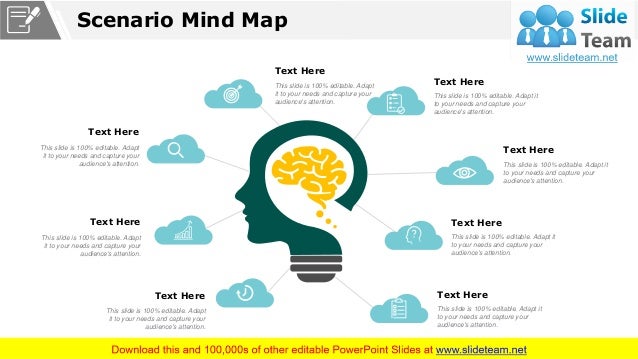 Scenario Planning Powerpoint Presentation Slides