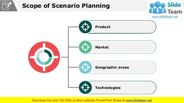 Scenario Planning Powerpoint Presentation Slides