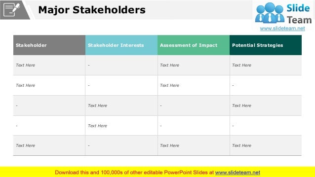 Scenario Planning Powerpoint Presentation Slides Scenario Planning Powerpoint Presentation Slides