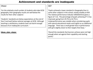 Achievement and standards are inadequate
Ofsted
‘For the relatively small number of students who take GCSE
geography, their geography results are well below the
results for their other subjects.’
‘Students’ standards are below expectations at the end of
Year 9 and well below national averages at GCSE. Although
teaching is satisfactory, students have not learnt enough
because of an inadequate curriculum. ‘
SEF
‘Pupils achieved a lower standard in Geography than in
some other subjects in the school, mostly notably at KS4.
The relative performance indicator (RAISEOnline) gives a
figure of –5.6. The percentage of pupils achieving A*-C has
improved, going from 29.7% to 32.7% in.
Underperformance was notable when considering pupils
with special educational needs and English as an additional
language. There was a small gender bias in performance
with girls slightly closer to their targets than boys. ‘
‘Overall the standards that learners achieve were not high
enough when set against their capability and starting
points.’
Ideas, plan, steps:
 