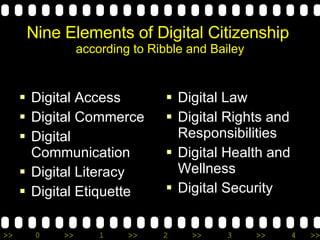 Nine Elements of Digital Citizenship   according to Ribble and Bailey Digital Access Digital Commerce Digital Communication Digital Literacy Digital Etiquette Digital Law  Digital Rights and Responsibilities Digital Health and Wellness Digital Security 