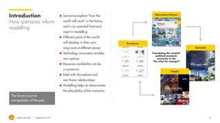 Royal Dutch Shell September 8, 2017
Using scenarios
Recognising a range of
uncertain outcomes
*This is an example diagram of graphic representations that are considered by the Board. Not based on Shell’s actual portfolio.
 Consider a range of plausible futures
 Explore social, political + economic factors
 Determine context for business environment
 Model the Future World’s energy systems
Future worlds
 Consider existing and new energy value chains
 Elements within the value chain
 Assess investment attractiveness over time
 Consider the Future Worlds
Value chain assessment*
 Explore potential future
worlds
 Understand potential value
chain impacts
Pace of demand growth
Paceofnewtechnology
1
2
3
4
5
Value Chains
FutureWorld
10
 
