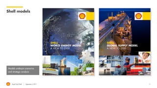 Royal Dutch Shell September 8, 2017 11
Framework for
decision making
in uncertainty
 Build from ‘Future Worlds’ +
value chain analysis
 Consider “minimise
maximum regret”
 Make investment and
portfolio decisions
Strategy and aspired future
Consider multiple futures
in decision-focused scenarios
Business environment/
value chain understanding
Apply lenses
to support the ‘hard’
input to decisions
From individual decisions to
shaping the aspired portfolio
Clarity of objectives
Analytic tools
External environment and
disruptors
Decisions based on ‘hard’ and
‘soft’ inputs
Multiple lenses
Current
portfolio
Aspired
portfolio
Energy transition
 