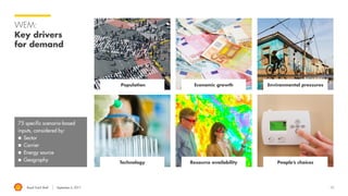 Royal Dutch Shell September 8, 2017 13
Introduction
How scenarios inform
modelling
 Scenarios explore “how the
world will work” in the future,
and is an essential front-end
input in modelling
 Different parts of the world
will develop in their own
ways and at different paces
 Technology innovation enables
new options
 Resource availability can be
a constraint
 Deal with disruptions and
non-linear relationships
 Modelling helps to demonstrate
the plausibility of the scenarios
The future is not an
extrapolation of the past
Mountains/Oceans
Demand
Supply
Resources
Translating the societal-
political-economic
scenarios in the
“So what for energy?”
 