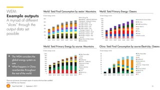 Royal Dutch Shell September 8, 2017 16
WEM:
Key drivers
for demand
75 specific scenario-based
inputs, considered by:
 Sector
 Carrier
 Energy source
 Geography
Population Economic growth Environmental pressures
Technology Resource availability People’s choices
 
