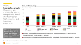 Royal Dutch Shell September 8, 2017 18
WEM:
Choice module
Determining the
energy mix
 Acknowledges different user
preferences for technologies
and solutions
 Choices change in response
to prices, taxes, subsidies,
availability, convenience,
values and energy security or
policy considerations
 Not all choices will be based
on lowest cost options
 Different energy choices are
not perfect substitutes
 Consumers choose which
energy carrier to deliver
their service needs
 Producers decide which
primary energy sources to
use to satisfy consumer
demand
10 Carriers14 Sectors
Industry&
services
Residential
Freight
Transport
Passenger
transport
14 Sectors 10 Carriers 18 Energy Sources
Ship
Rail
Road
Air
Ship
Rail
Road
Air
Heating &
Cooking
Lighting &
Appliances
Heavy
Other
Services
Non-energy
ENDUSERCHOICES
PRODUCERCHOICES
Electricity
(Centralised /
Distributed
Liquid Fuels
Heat
(Centralised/
Distributed)
Gaseous
Fuels
Solid Fuels
Biomass
(Traditional/C
ommercial)
Hydrogen
Oil
Natural Gas
Coal
Hydro-electricity
Biofuels – 1st Gen
Biofuels – 2nd Gen
Biofuels – Marine
Biofuels – Traditional
Biofuels – Commercial
Waste
Geothermal – Hydrothermal
Geothermal – Engineered
Solar – Photovoltaic
Solar – Thermal
Wind
Tidal
Wave
Nuclear
 