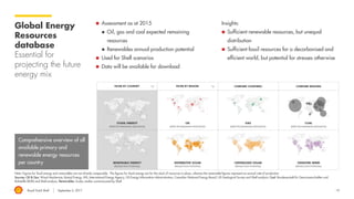 Royal Dutch Shell September 8, 2017 19
WEM:
Example outputs
A myriad of different
“slices” through the
output data set
possible
These are not forecasts, but example outputs of scenarios that have been modelled
Source: Shell New Lens Scenarios
EJ/year (energy carrier)
World: Total Final Consumption by sector: Mountains
EJ/year (energy source)
World: Total Primary Energy by source: Mountains
EJ/year (energy source)
World: Total Primary Energy: Oceans
EJ/year (energy carrier)
China: Total Final Consumption by source Electricity: Oceans
▪ The WEM considers the
global energy system as
one
▪ What happens in China
reverberates throughout
the rest of the world
 