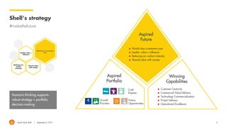 Royal Dutch Shell September 8, 2017
Guy Outen
EVP Strategy & Portfolio
Royal Dutch Shell
 