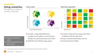 Royal Dutch Shell September 8, 2017
Exploring
alternative
futures
▪ Energy system was
complicated
▪ Energy transition and
digital: major disruptors
▪ Past does not predict the
future
▪ Forecasts are inappropriate
▪ Radically uncertain future
▪ Complex future: needs
agility
 Scenario thinking
 Decision-making
▪ Scenarios are a distinctive
Shell capability
From complicated to complex
SCENARIOS
FORECAST
The Present The Path The Future
7
 