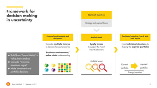 Royal Dutch Shell September 8, 2017
Outcome 1
Outcome 2
Outcome 3
Outcome 4
Outcome 5
Multiple futures
8
Scenarios are
neither
forecasts nor
plans
 Scenarios are not forecasts; neither are they our business plan
 Shell considers multiple, bespoke scenarios relevant to decisions
 Scenarios usage ranges from evaluation of individual opportunities, to portfolio choices, to overarching strategy
development
Scenarios stretch our
perspectives
CO2 Solutions
Social
Networks
Education
LNG market
Terrorism
Gas Price
Oil Price
CO2 Cap
Inter-regional tension
Resource ‘wars’
Climate Change
Technology
2nd Gen
eBusiness
Recession
Russia
CCS
Dutch disease
Surprise
Surprise
EU
China
USA
Unconventional gas
GCC
GCC
Demographics
Today
ASSUMPTIONS
Multiple forces may push towards or pull away from the envisaged futures
MACRO-RISKS & UNCERTAINTIES
 