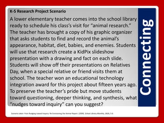 K-5 Research Project Scenario
A lower elementary teacher comes into the school library




                                                                                                                            Connecting
ready to schedule his class’s visit for “animal research.”
The teacher has brought a copy of his graphic organizer
that asks students to find and record the animal’s
appearance, habitat, diet, babies, and enemies. Students
will use that research create a KidPix slideshow
presentation with a drawing and fact on each slide.
Students will show off their presentations on Relatives
Day, when a special relative or friend visits them at
school. The teacher won an educational technology
integration award for this project about fifteen years ago.
To preserve the teacher’s pride but move students
toward questioning, deeper thinking, and synthesis, what
“nudges toward inquiry” can you suggest?
Scenario taken from Nudging toward Inquiry: Re-Envisioning the Animal Report. (2009). School Library Monthly, 26(4), 5-6.
 