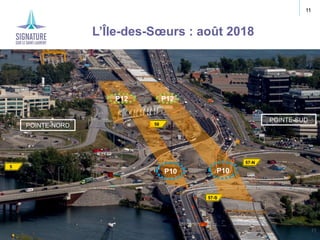 Projet de corridor du nouveau pont Champlain
11
POINTE-NORD
POINTE-SUD
58
57-S
57-N
5
L’Île-des-Sœurs : août 2018
P12
P10P...