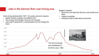 Jobs in the German Ruhr coal mining area
Coal mining declined after 1957 - for purely economic reasons
• global markets (cheaper competition) and
• new energy technologies /sources (oil and gas)
• even high investments in mechanisation did not change the
trend
Biggest mistakes:
• ignorance and hope that German coal would come
back
• massive subsidies
• shifting too late to alternative economies
The first University
was established in
the Ruhr area: 1964
1860 1957 2018
 