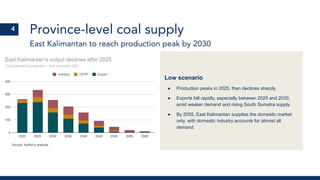 Province-level coal supply
East Kalimantan to reach production peak by 2030
4
Low scenario
● Production peaks in 2025, then declines sharply.
● Exports fall rapidly, especially between 2025 and 2030,
amid weaker demand and rising South Sumatra supply.
● By 2055, East Kalimantan supplies the domestic market
only, with domestic industry accounts for almost all
demand.
 