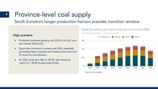 Province-level coal supply
South Sumatra’s longer production horizon provides transition window
4
High scenario
● Production continues growing until 2050 at 243 Mt, more
than double 2024 levels.
● Export also continue to increase until 2050, potentially
generating higher revenues and creating more resources
for economic diversification.
● By 2060, production falls to 186 Mt, with remaining
reserve of 1.48 Bt (8 years reserve life).
 