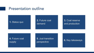 Presentation outline
1. Status quo
2. Future coal
demand
3. Coal reserve
and production
4. Future coal
supply
5. Just transition
perspective
6. Key takeaways
 